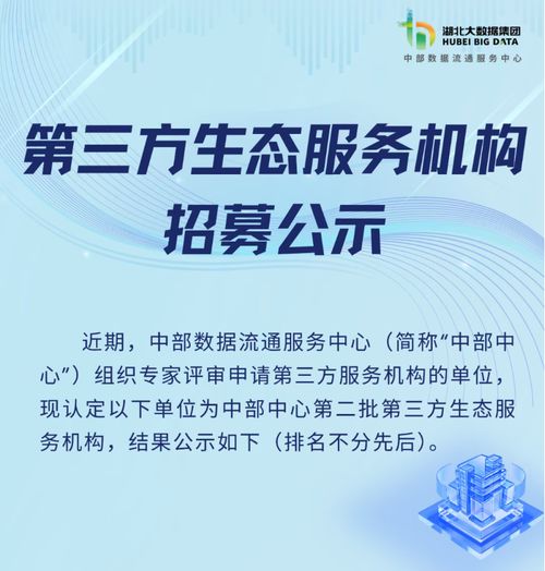 中科通達(dá)榮膺中部數(shù)據(jù)流通服務(wù)中心第三方生態(tài)服務(wù)機(jī)構(gòu)，夯實數(shù)據(jù)治理與處理服務(wù)能力